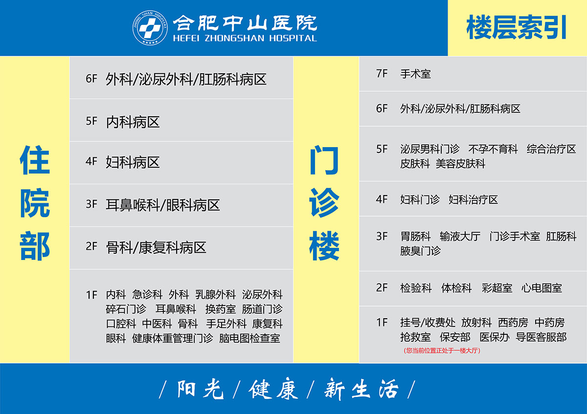合肥中山醫(yī)院樓層分布圖