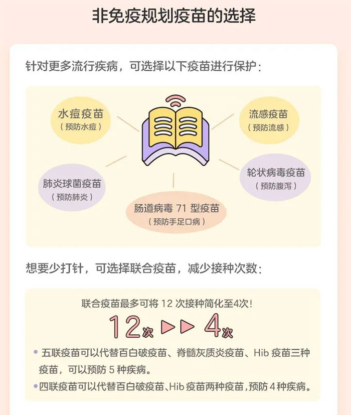 【疫苗預防接種日】寶寶疫苗怎么打、打哪些？