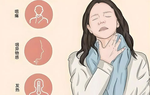 【惠民科普】為何氣溫驟降我的咽炎就來了？