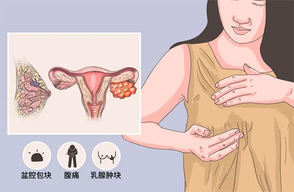 【惠民科普】忍氣吞聲的后果是乳腺增生......？