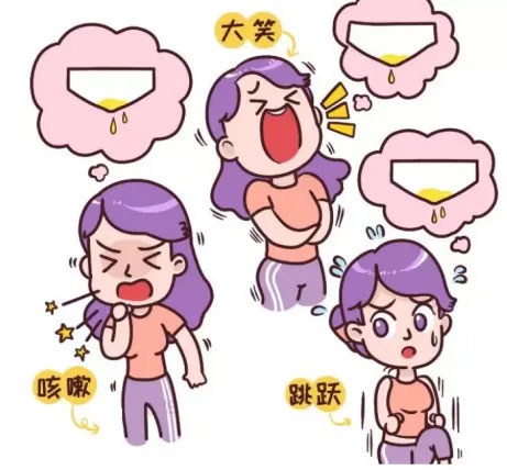 合肥中山婦科醫(yī)院-你的“小煩惱”，讓盆底四維彩超來(lái)評(píng)估