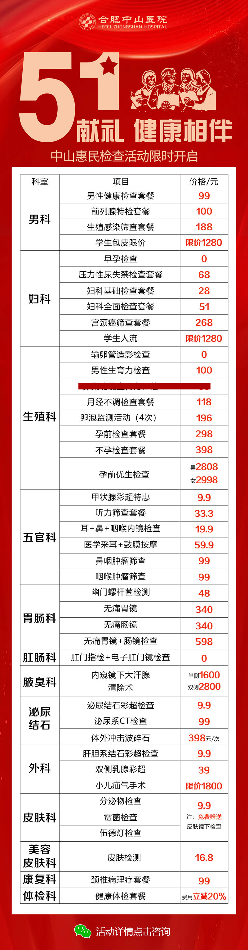 喜迎五一，健康相伴